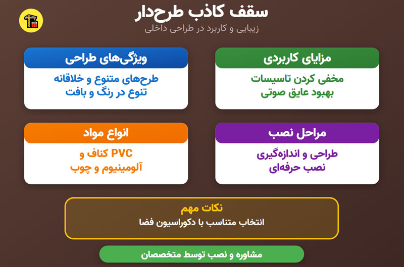 سقف کاذب طرح دار