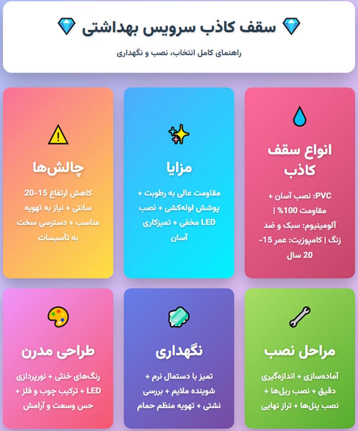 سقف کاذب سرویس بهداشتی، زیبایی و کیفیت بی‌نظیر