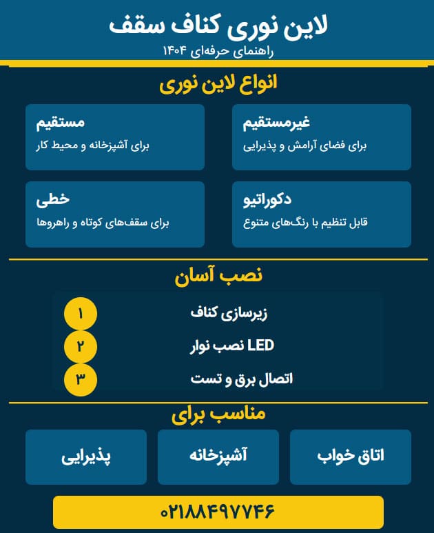 لاین-نوری-کناف