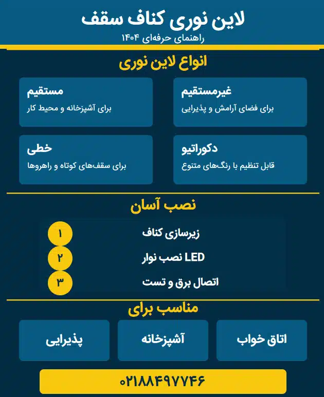 لاین-نوری-کناف